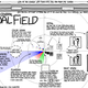 Illustration for article titled The Science of Sight, in Interactive Cartoon Form